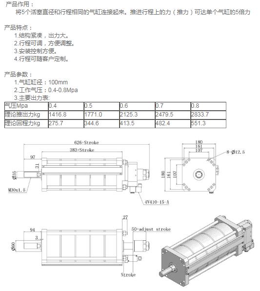 五倍可調行程、SGCJ160-50-20CJ.jpg